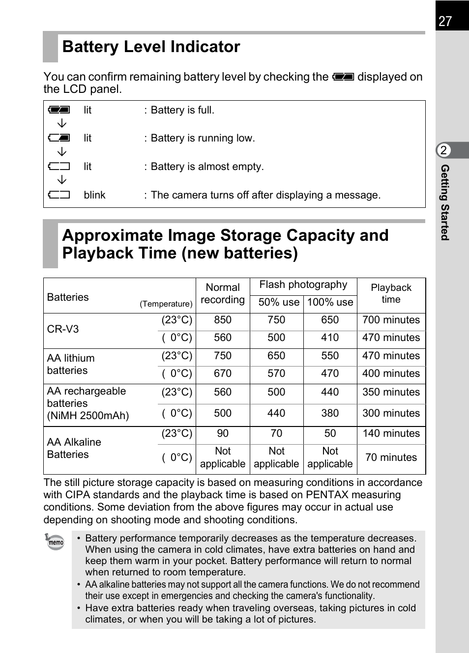 Battery level indicator | Pentax DS2 User Manual | Page 29 / 212