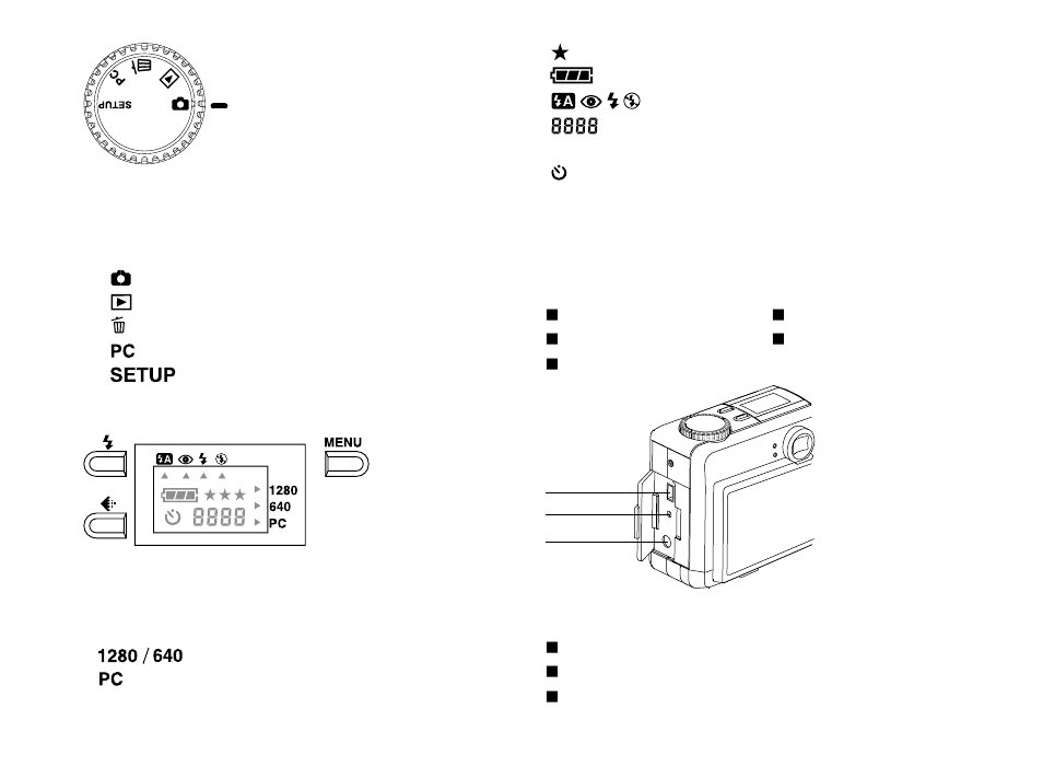 Operating mode dial, Status lcd, Lcd monitor | Connectors | Pentax EL-100 User Manual | Page 6 / 28