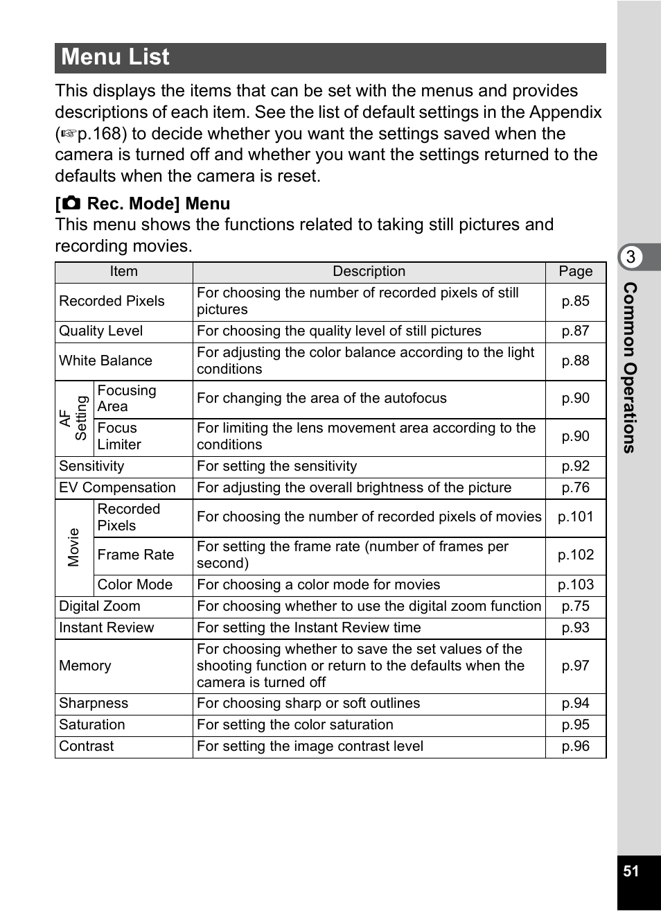 Menu list | Pentax OptioWP User Manual | Page 53 / 188