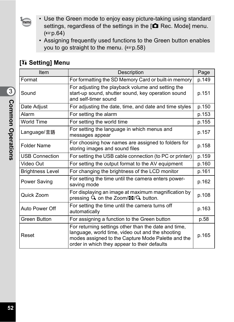 3com m on o p erati ons [ u setting] menu | Pentax OptioWP User Manual | Page 54 / 188