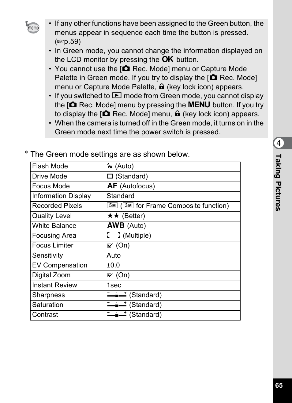 P.65) | Pentax OptioWP User Manual | Page 67 / 188