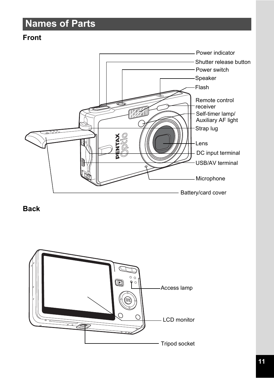 Names of parts, Front back | Pentax Optio S6 User Manual | Page 13 / 187