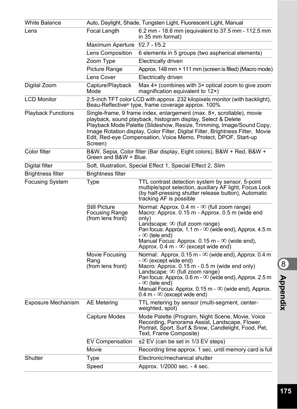 8appe ndix | Pentax Optio S6 User Manual | Page 177 / 187