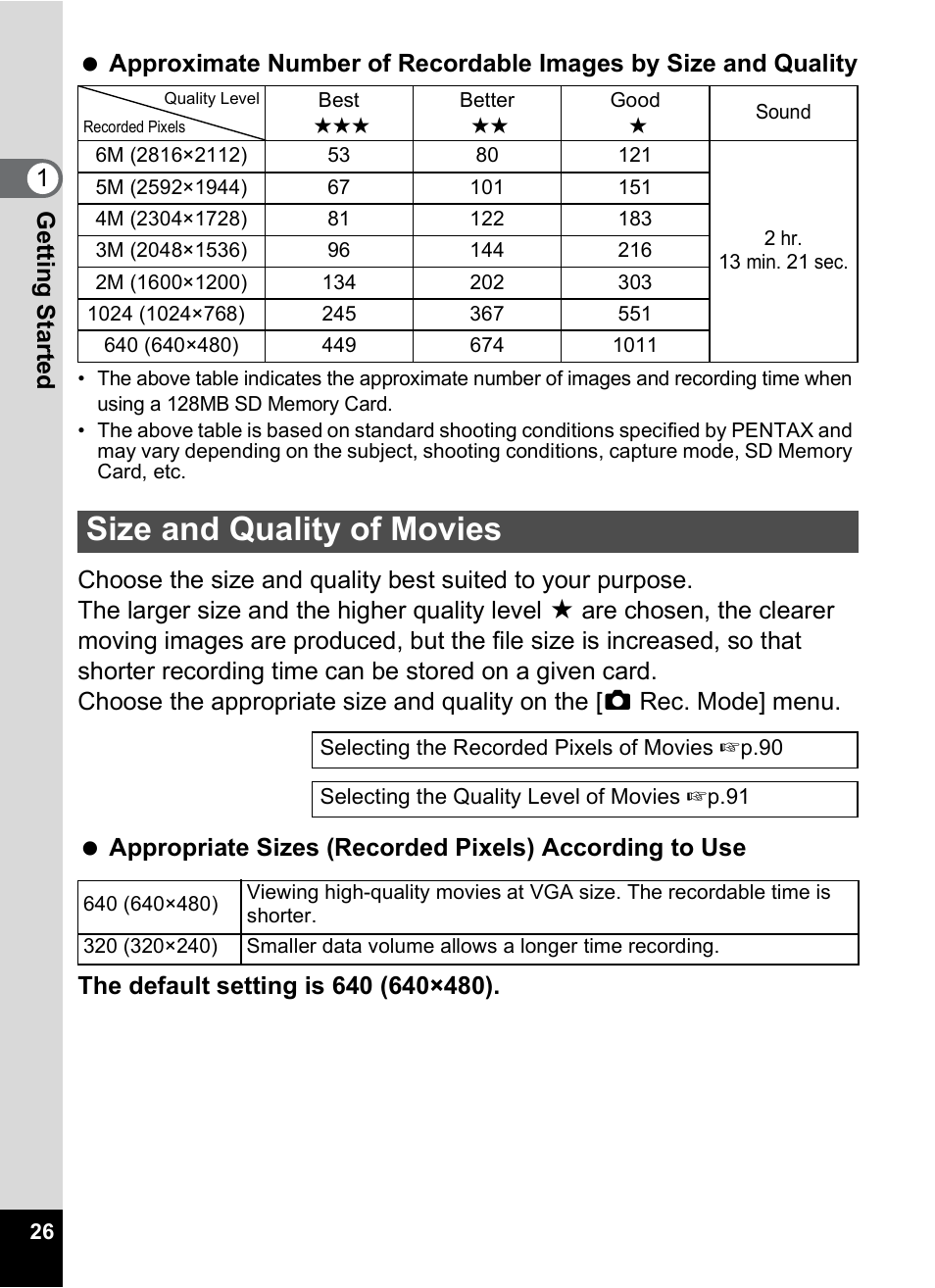 Size and quality of movies | Pentax Optio S6 User Manual | Page 28 / 187