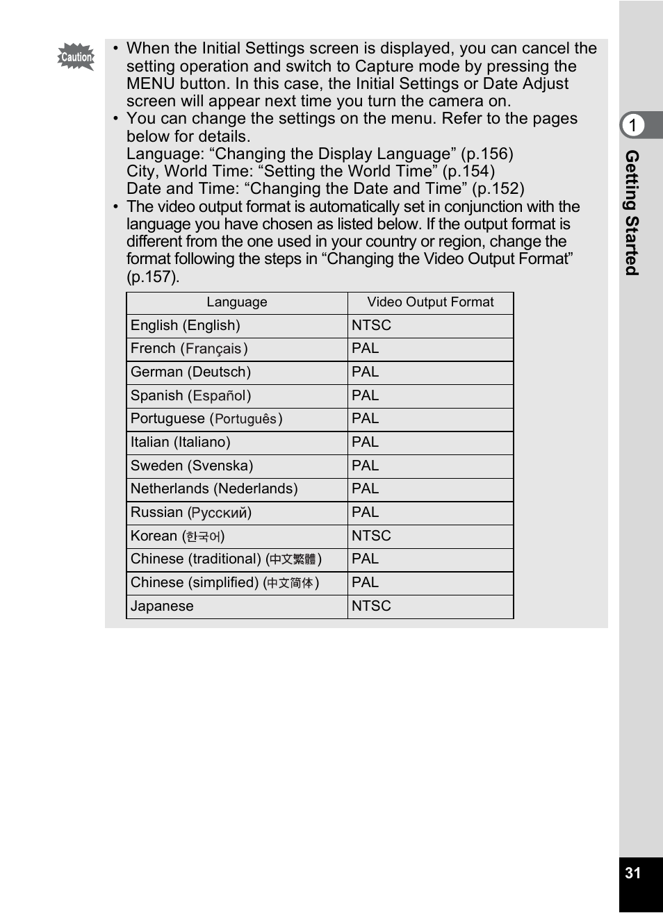 Gettin g sta rte d 1 | Pentax Optio S6 User Manual | Page 33 / 187
