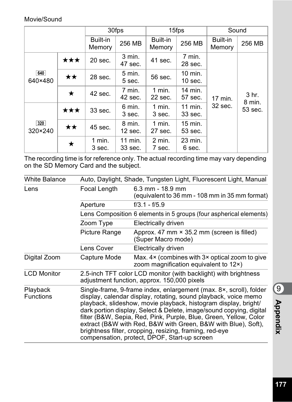 9app e nd ix | Pentax M40 User Manual | Page 179 / 192