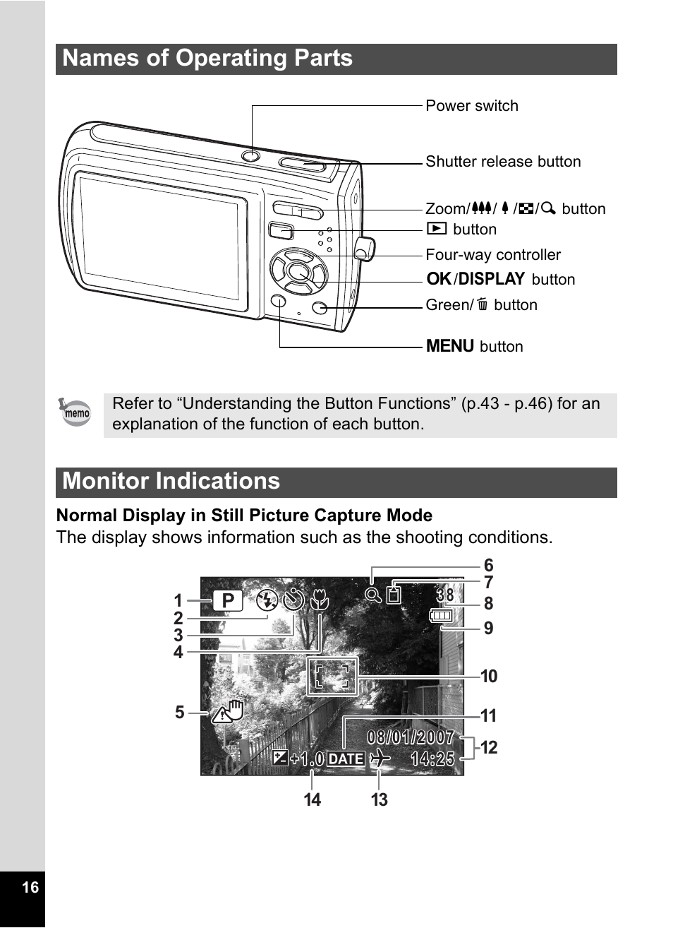 Names of operating parts, Monitor indications, Names of operating parts monitor indications | Pentax M40 User Manual | Page 18 / 192