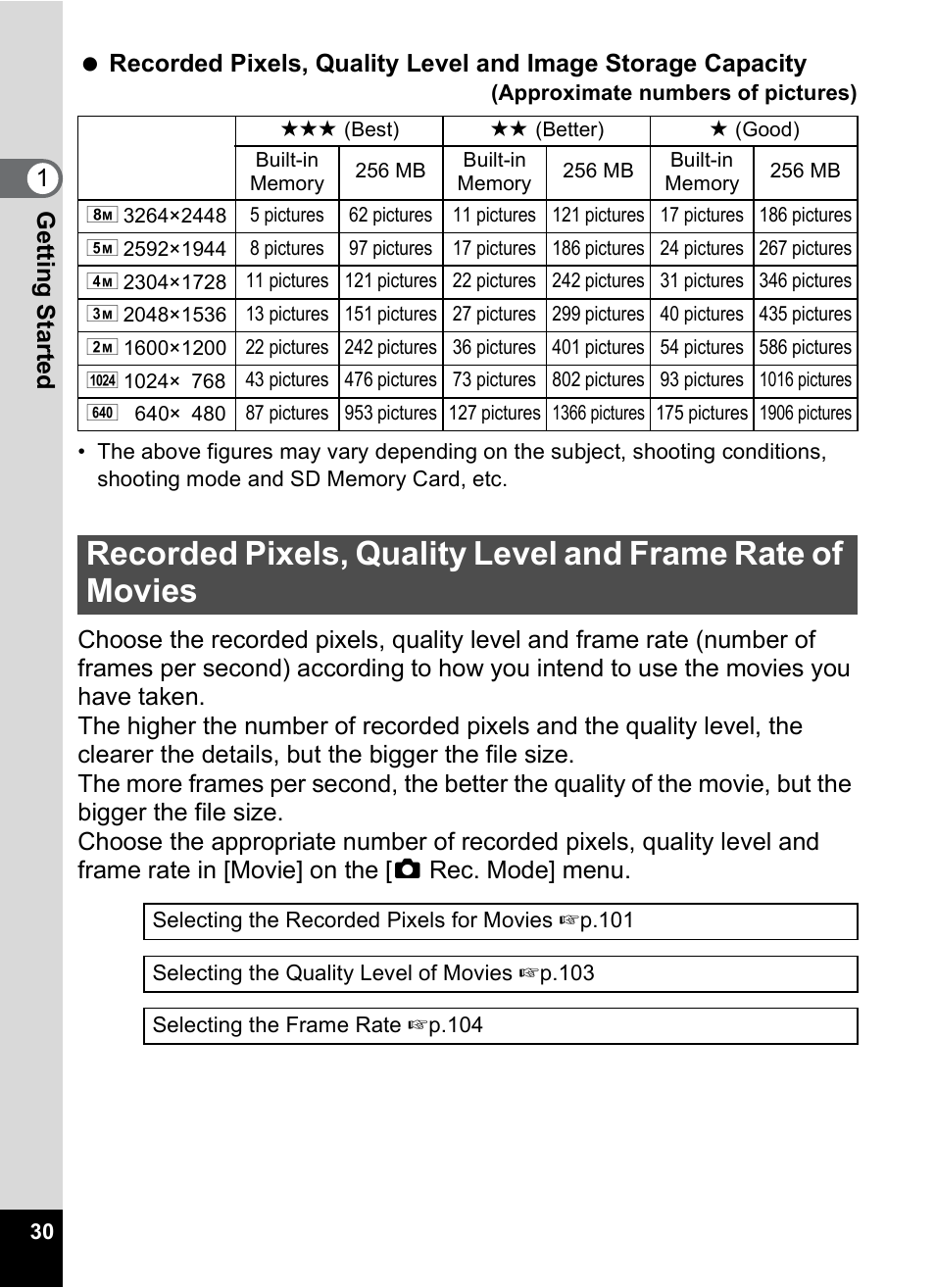Pentax M40 User Manual | Page 32 / 192