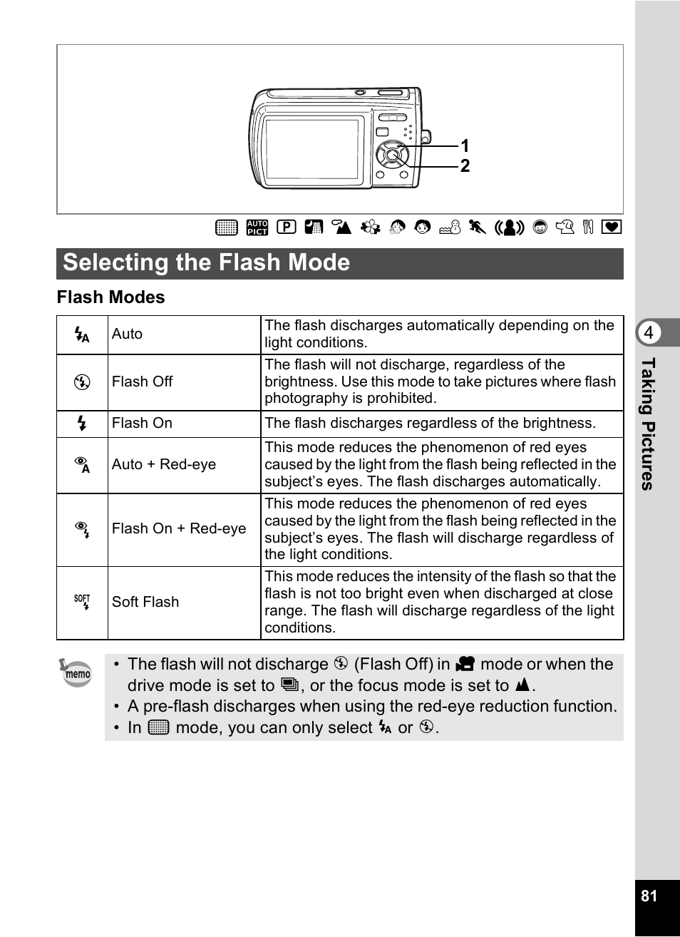 Selecting the flash mode, P.81) | Pentax M40 User Manual | Page 83 / 192