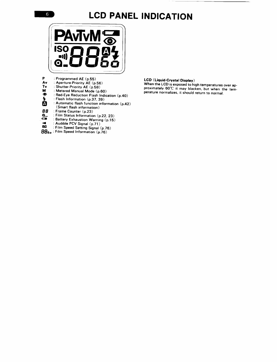 Lcd panel indication, Lcd (liquid-crystal display) | Pentax ZX-5N User Manual | Page 10 / 102