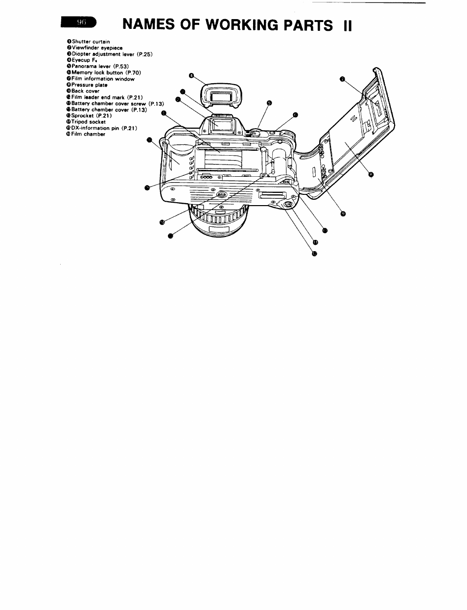 Names of working parts ii | Pentax ZX-5N User Manual | Page 100 / 102