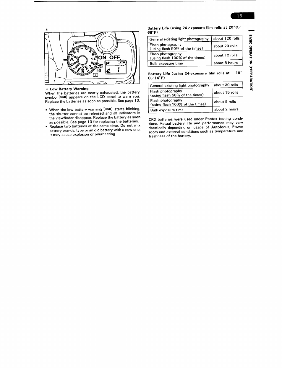 Pentax ZX-5N User Manual | Page 19 / 102