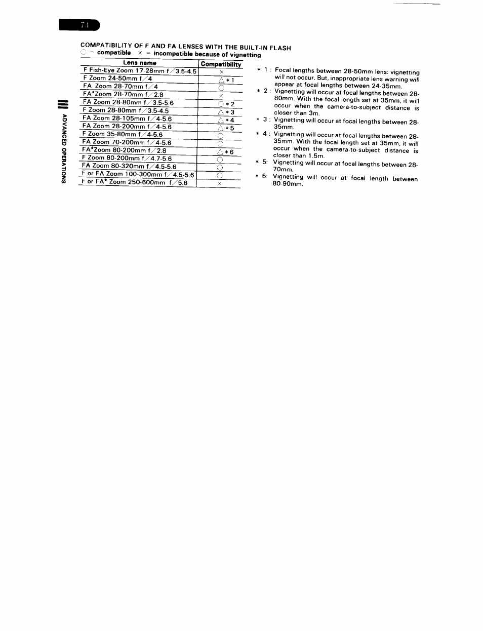 Pentax ZX-5N User Manual | Page 78 / 102