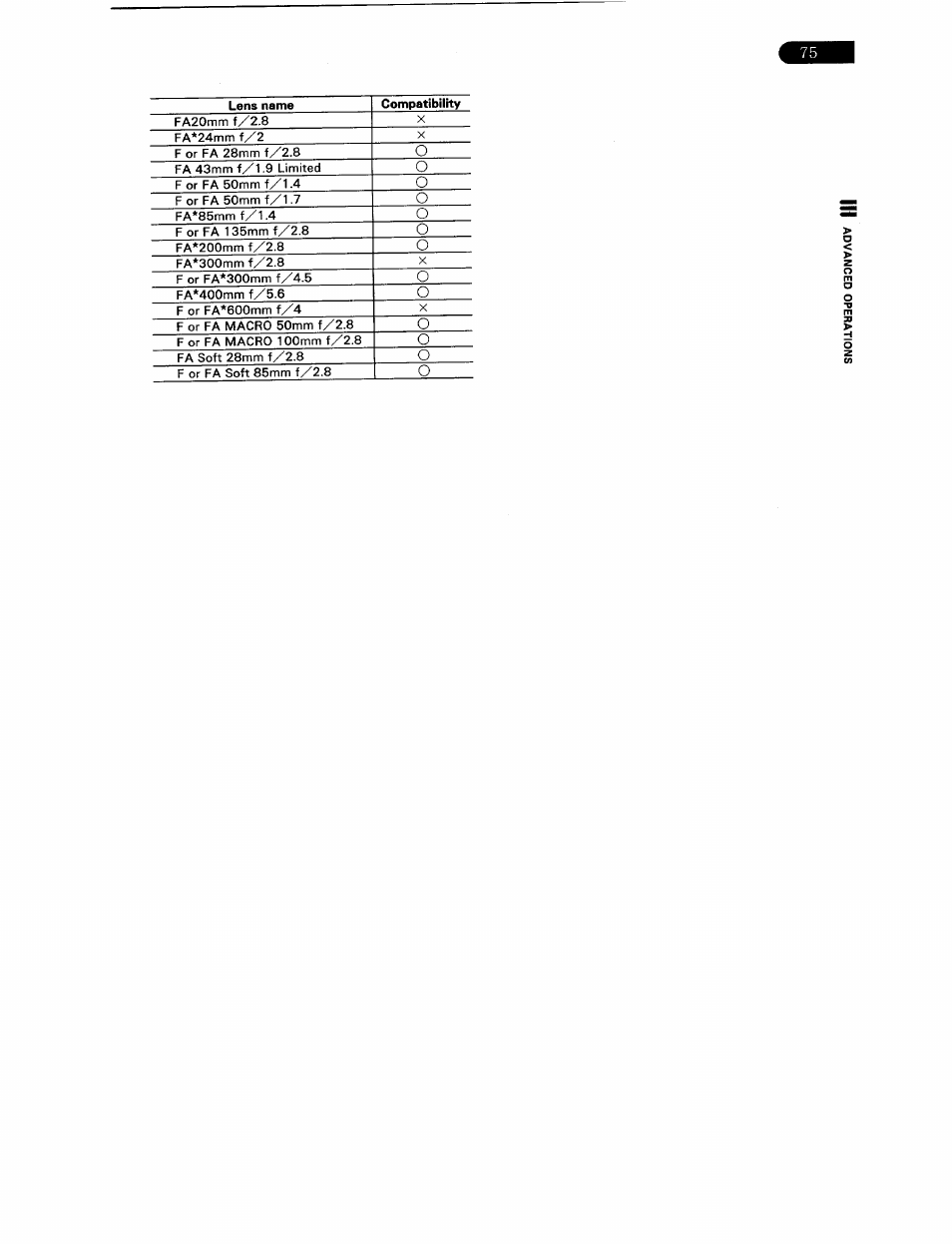 Pentax ZX-5N User Manual | Page 79 / 102
