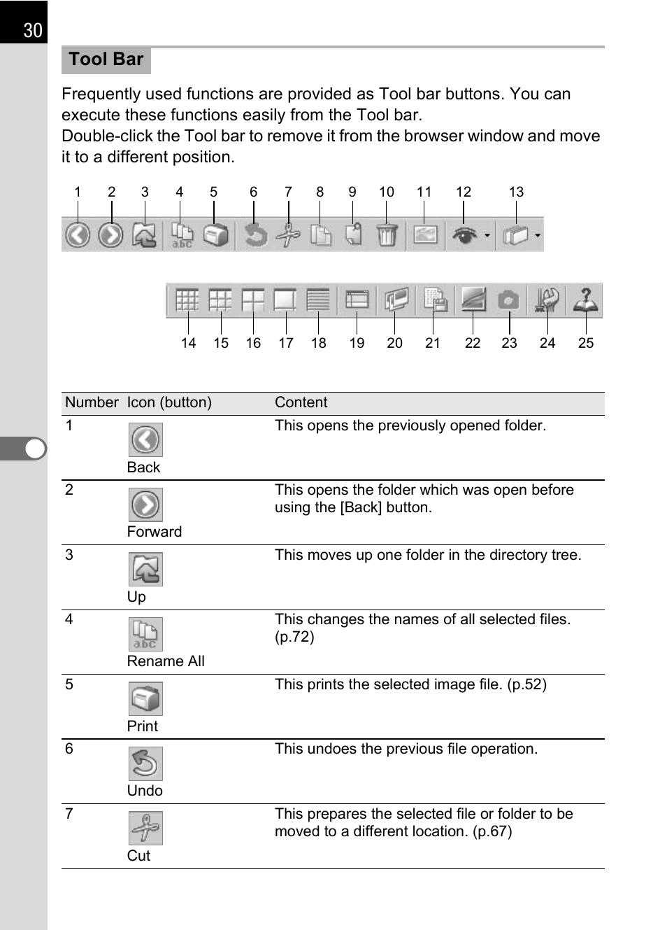 Tool bar | Pentax Browser 2.0 User Manual | Page 32 / 104