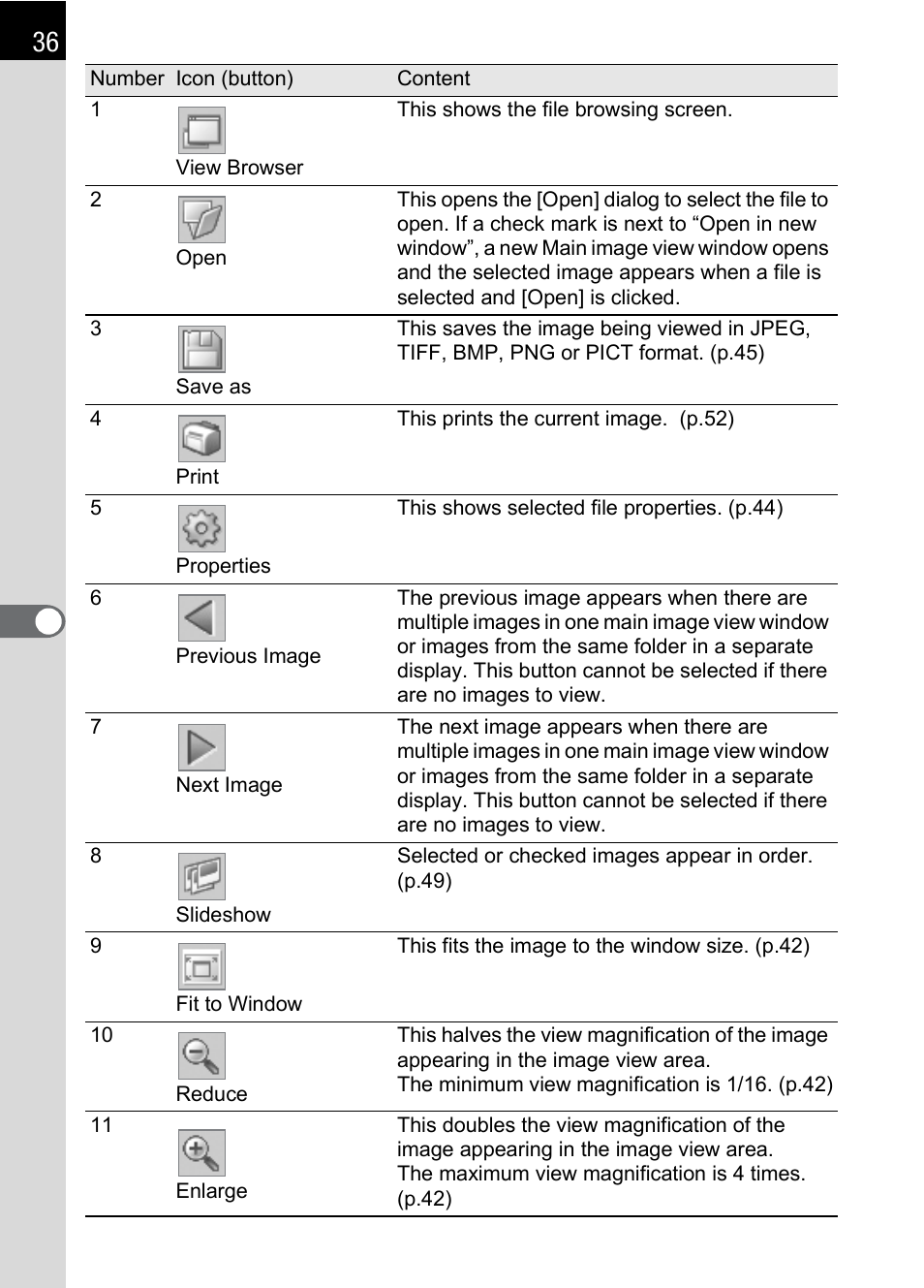 Pentax Browser 2.0 User Manual | Page 38 / 104