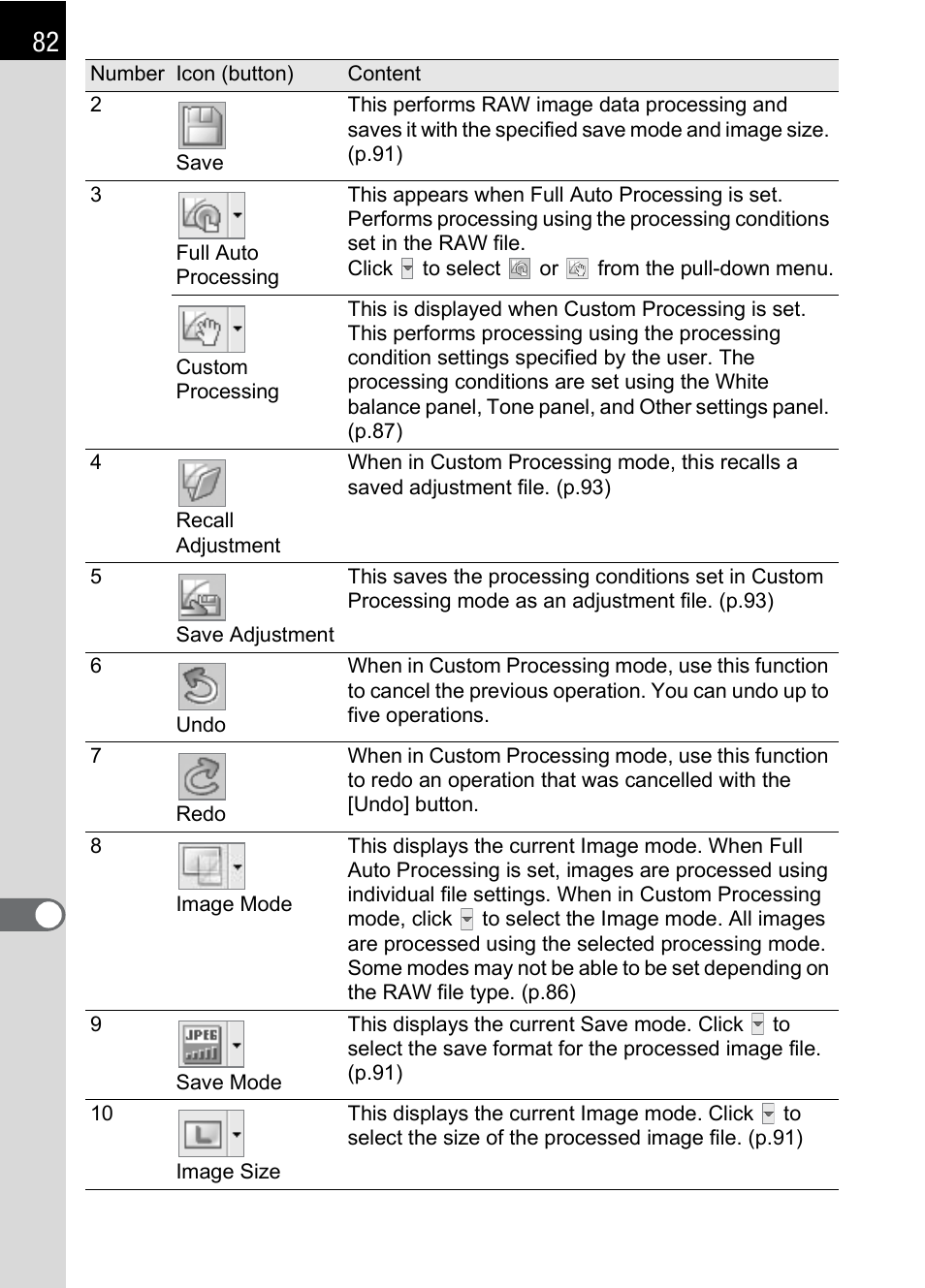 Pentax Browser 2.0 User Manual | Page 84 / 104