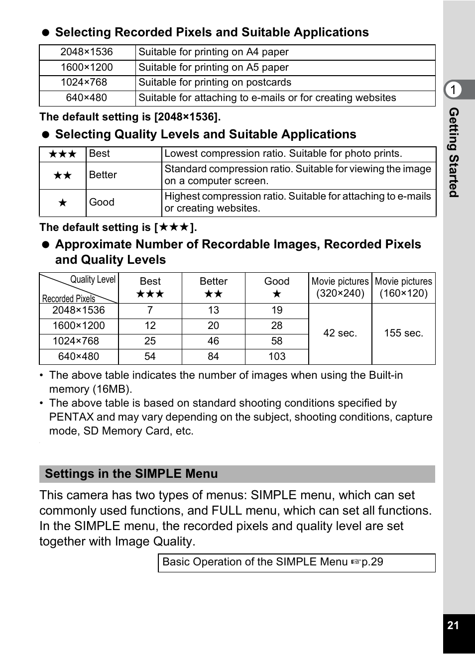 Selecting quality levels and suitable applications, Settings in the simple menu | Pentax 30 User Manual | Page 23 / 116