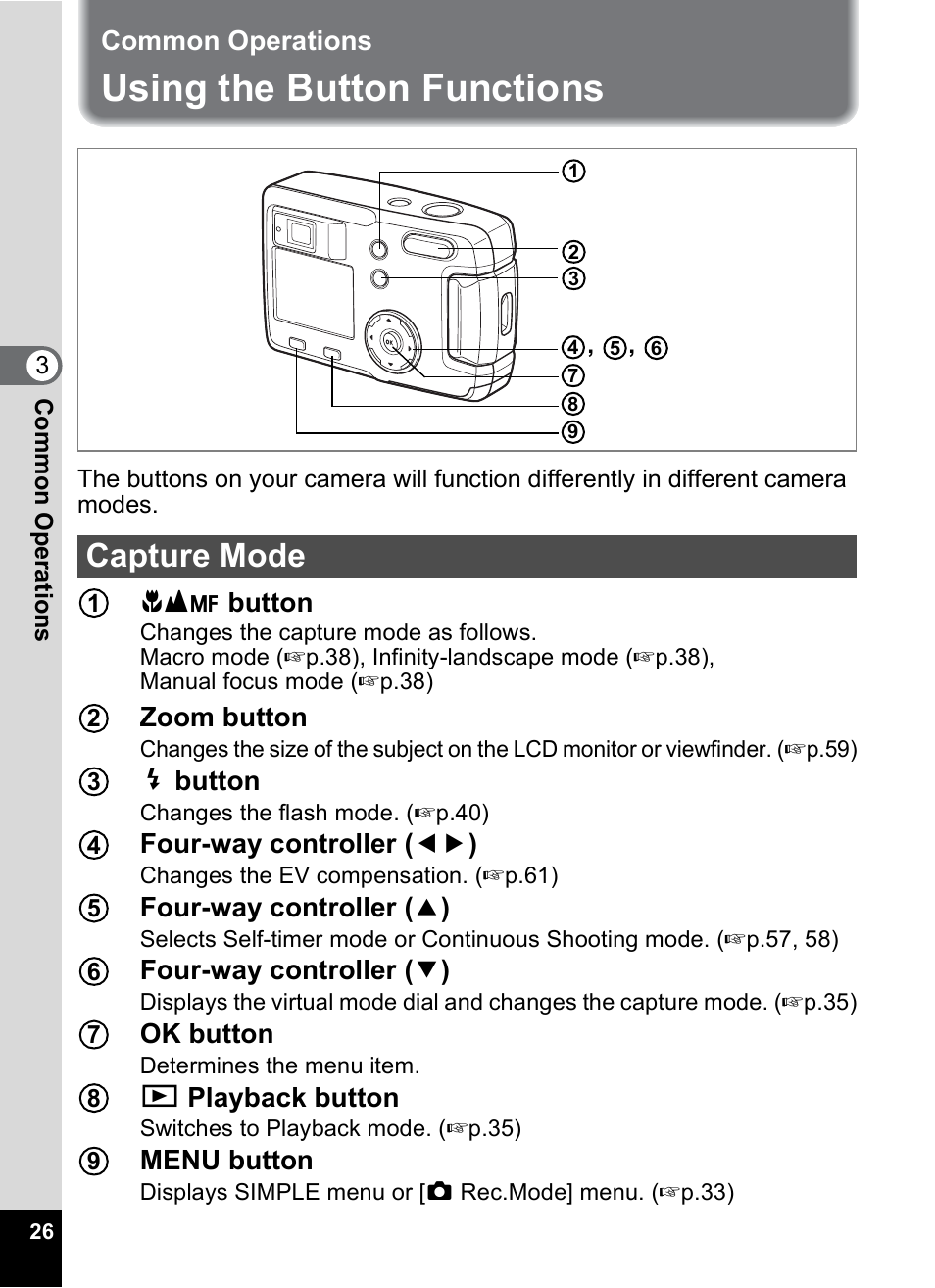 Common operations, Using the button functions, Capture mode | Pentax 30 User Manual | Page 28 / 116
