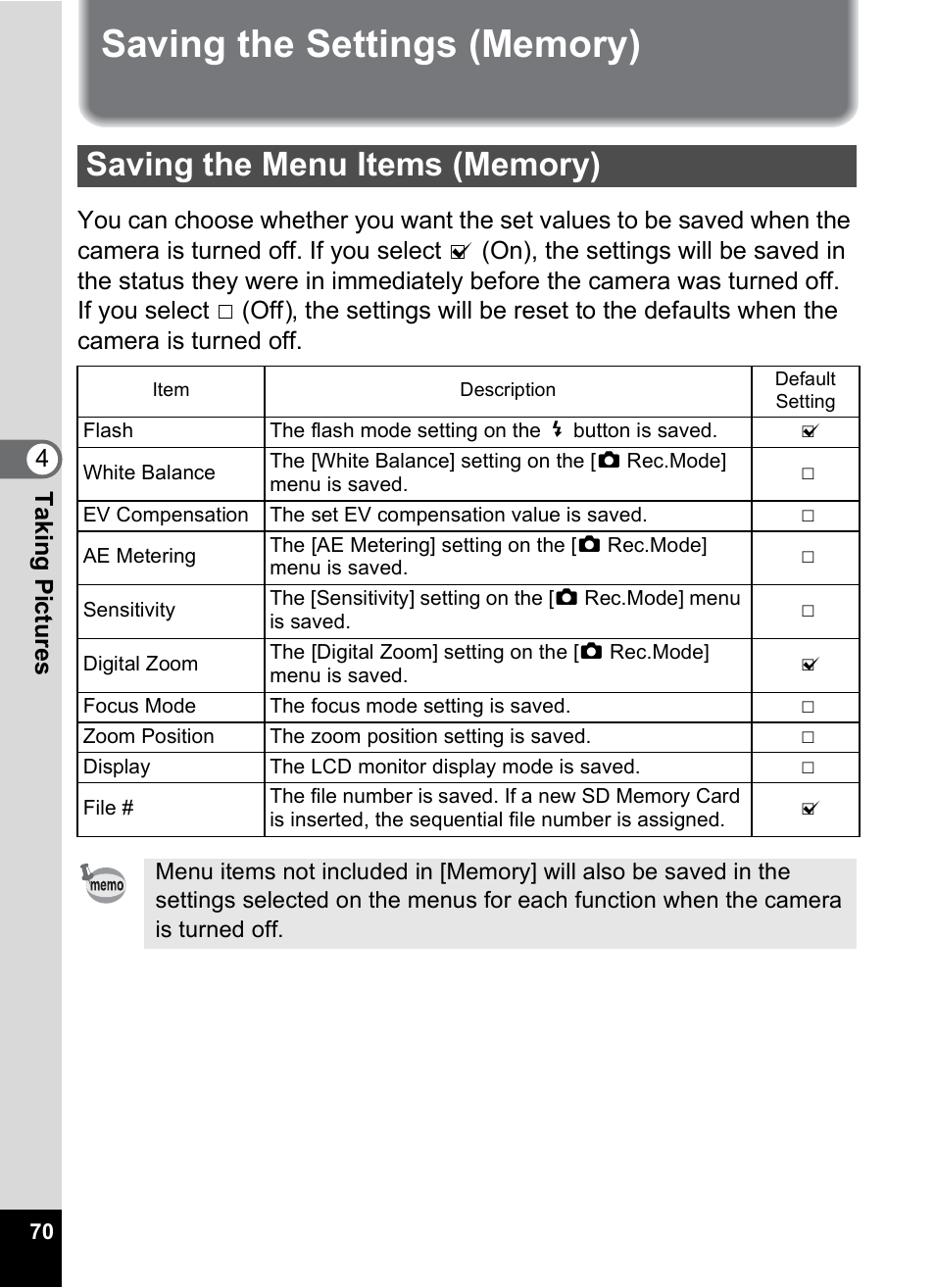 Saving the settings (memory), Saving the menu items (memory), P.70 | 4tak ing pi cture s | Pentax 30 User Manual | Page 72 / 116