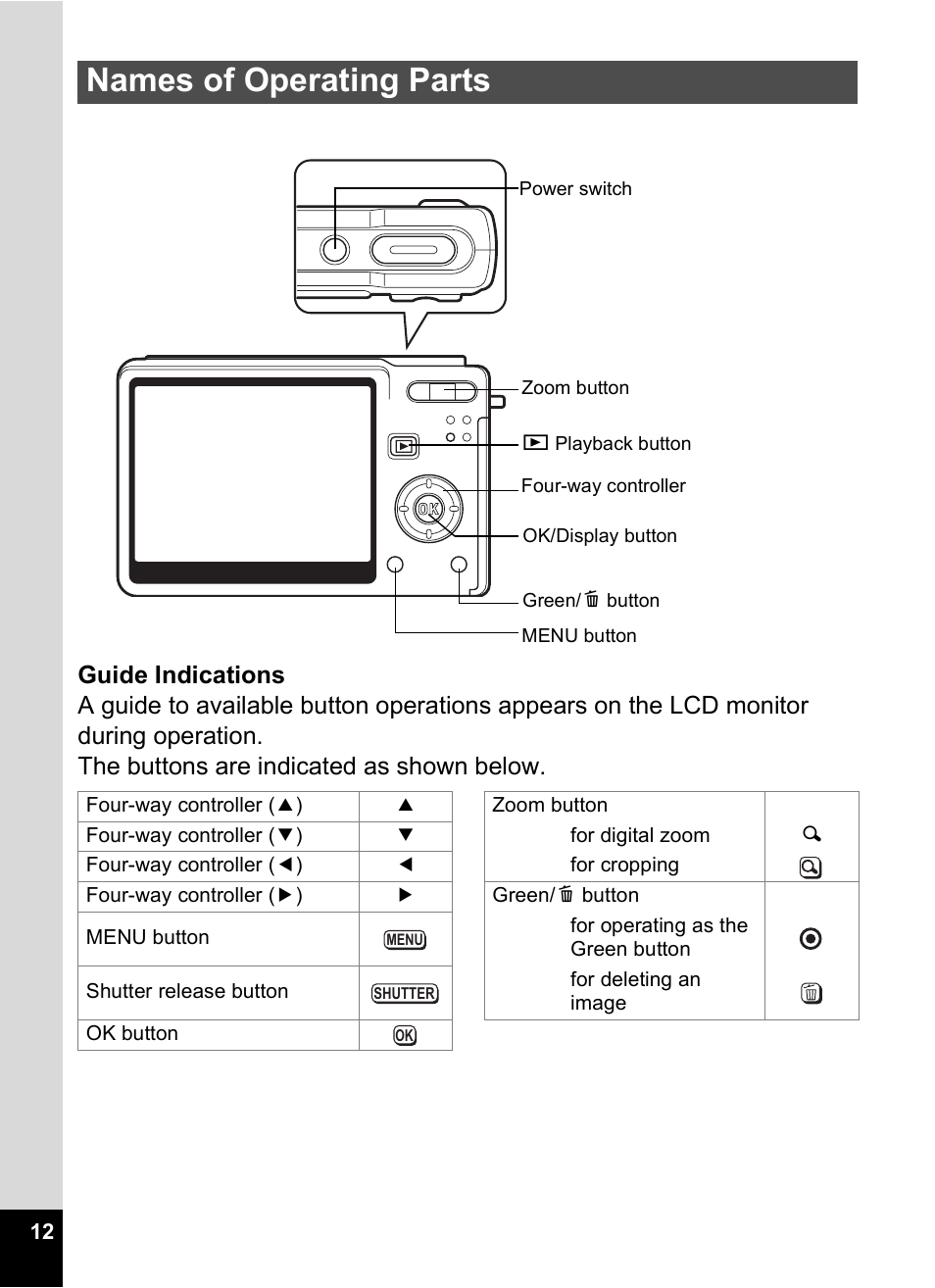 Names of operating parts | Pentax Optios7 User Manual | Page 14 / 192