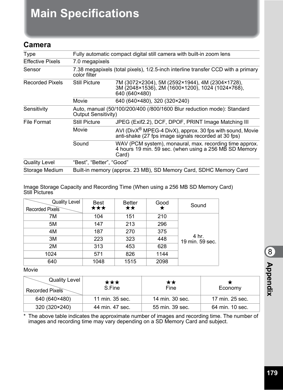 Main specifications, 8appe ndix, Camera | Pentax Optios7 User Manual | Page 181 / 192