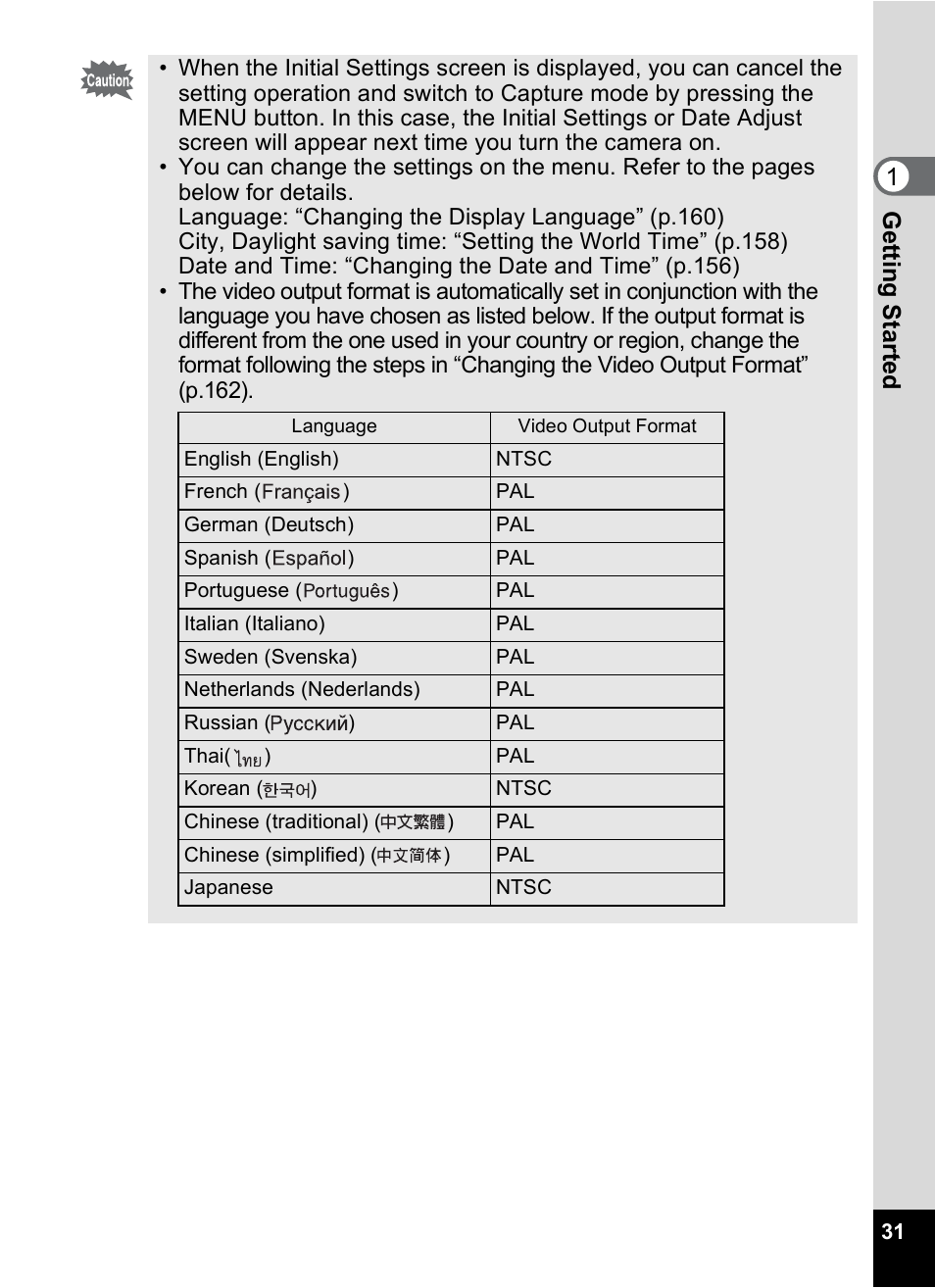 Gettin g sta rte d 1 | Pentax Optios7 User Manual | Page 33 / 192