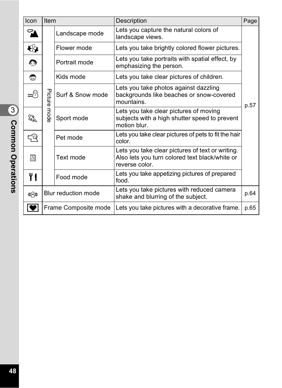 Pentax Optios7 User Manual | Page 50 / 192