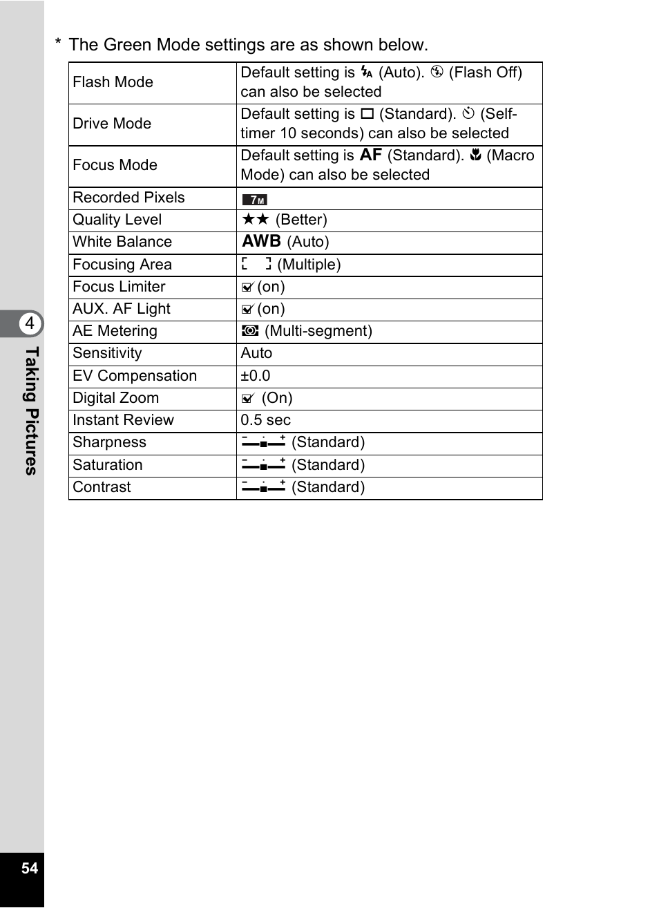 Pentax Optios7 User Manual | Page 56 / 192