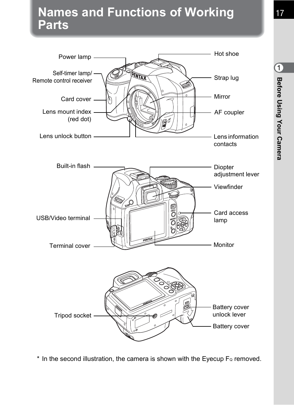 Names and functions of working parts | Pentax K-m/K2000 User Manual | Page 19 / 280