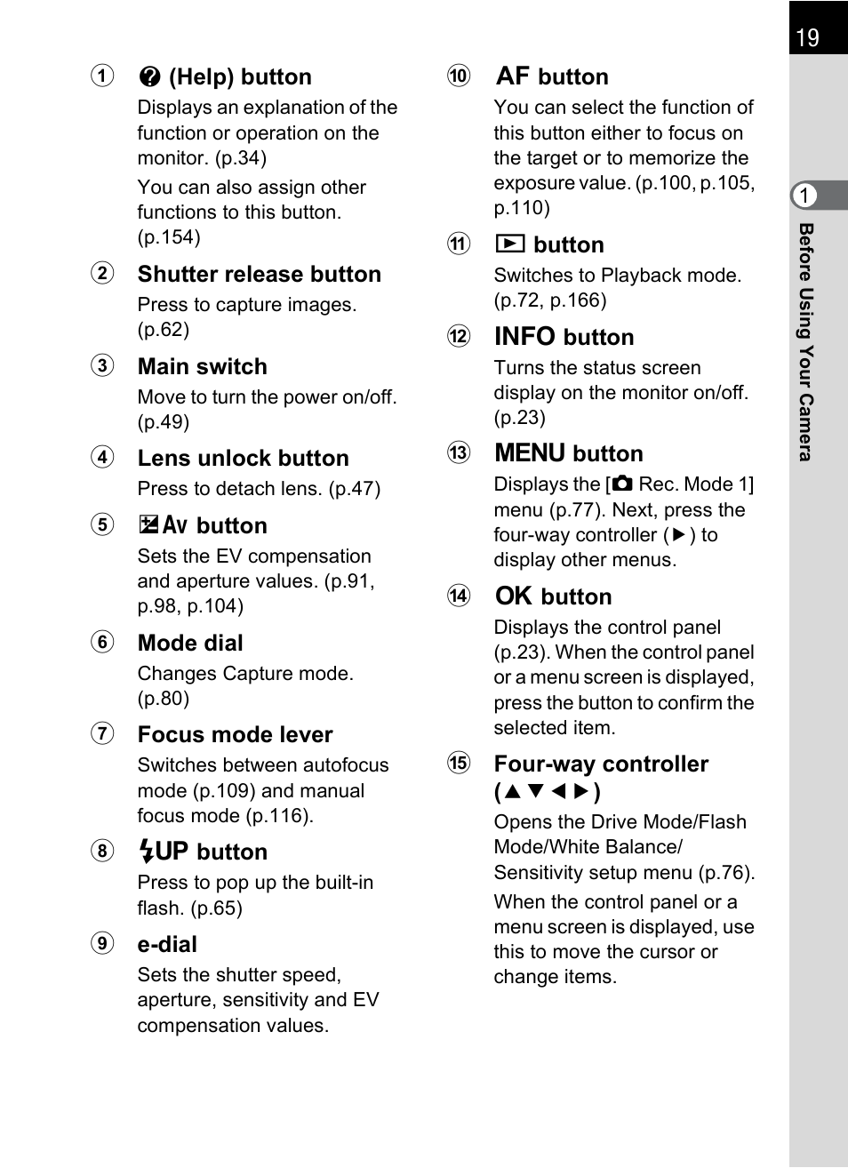 Pentax K-m/K2000 User Manual | Page 21 / 280