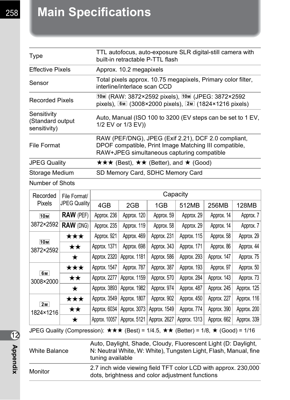 Main specifications | Pentax K-m/K2000 User Manual | Page 260 / 280