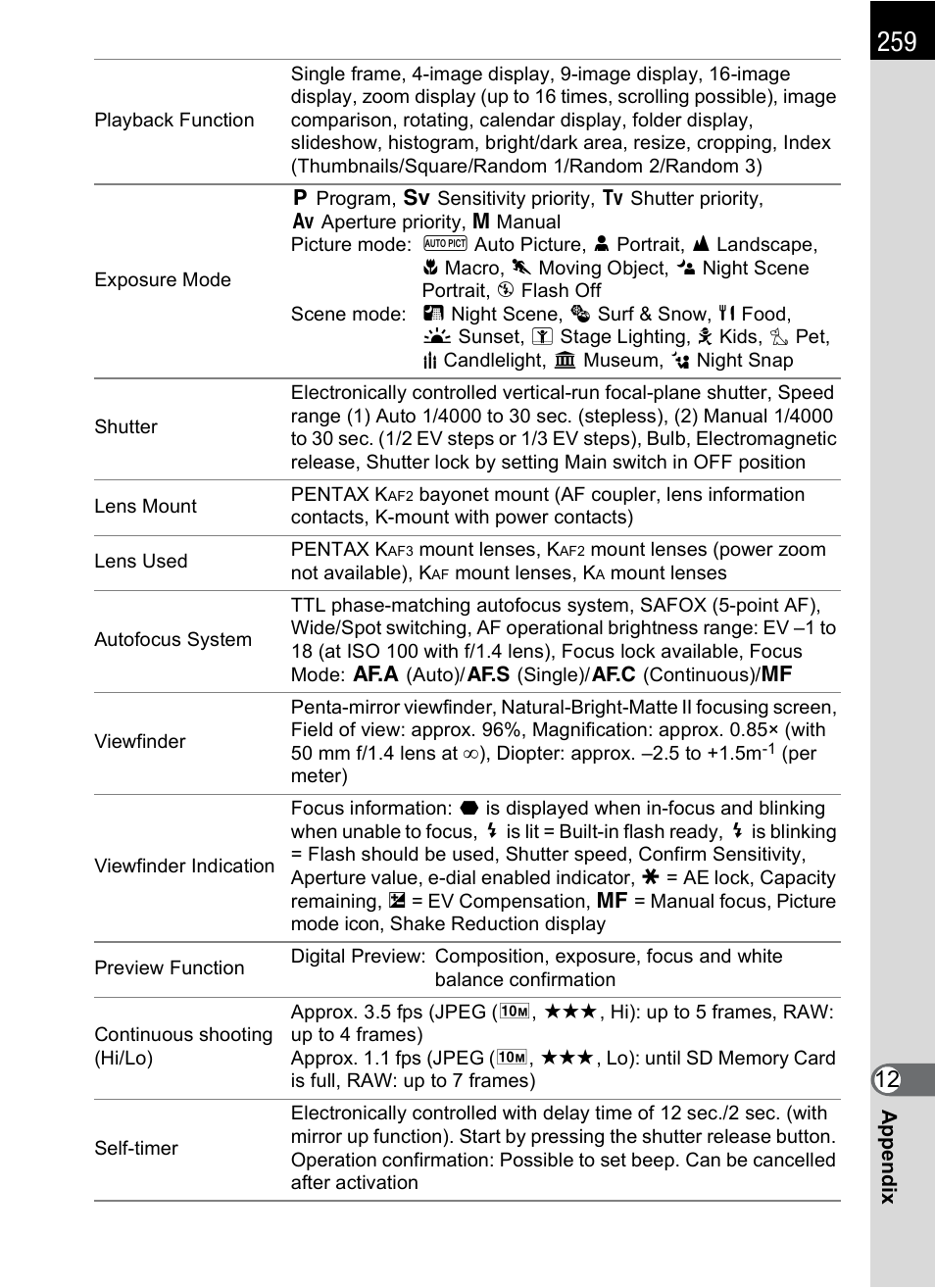 Pentax K-m/K2000 User Manual | Page 261 / 280