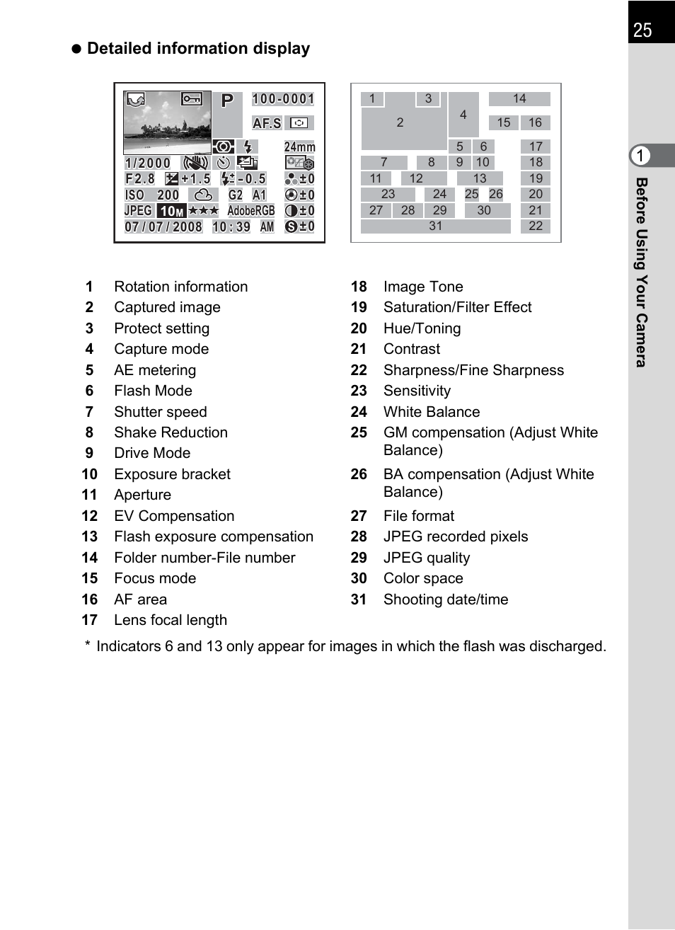 Detailed information display | Pentax K-m/K2000 User Manual | Page 27 / 280