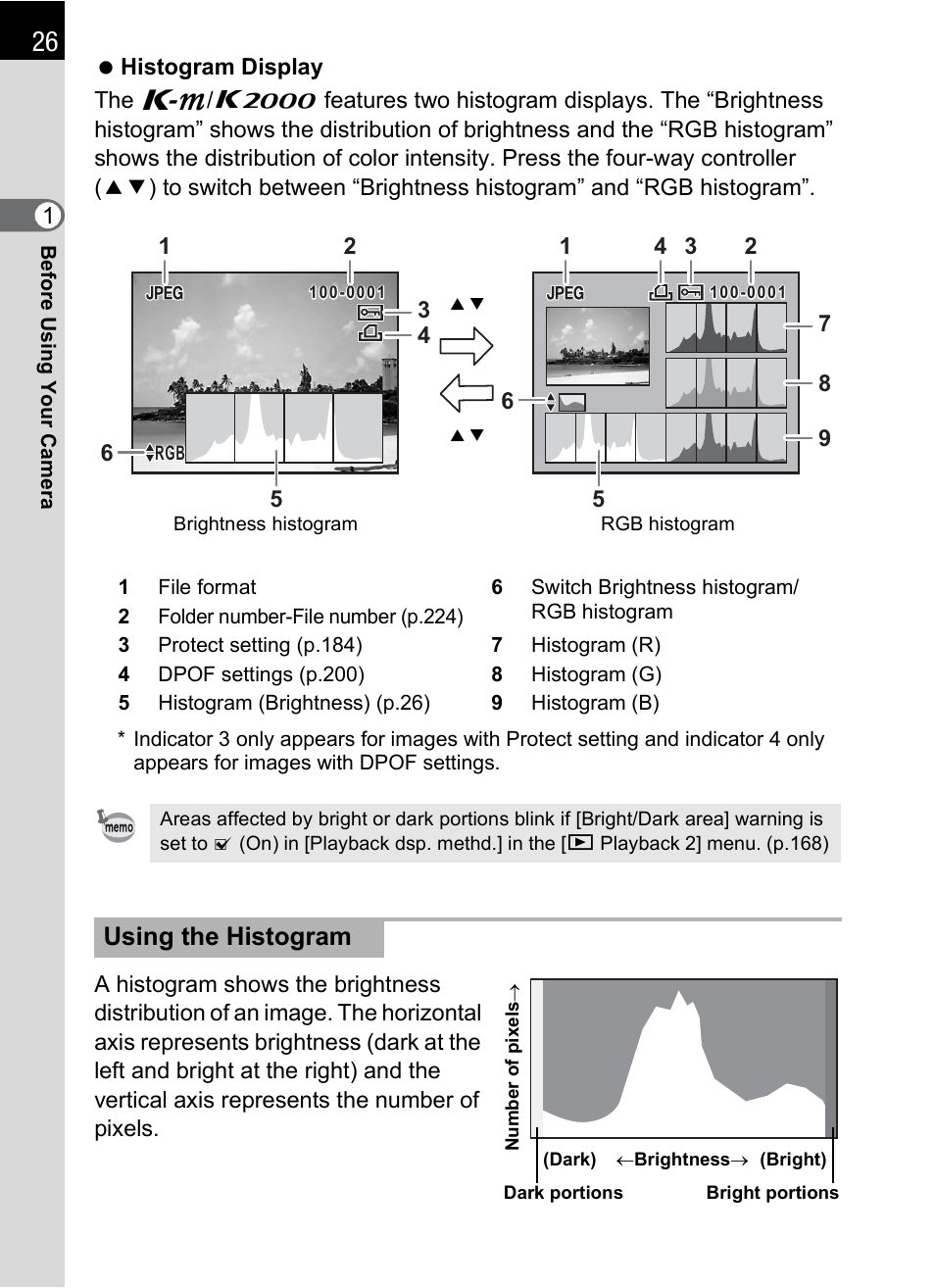 Using the histogram | Pentax K-m/K2000 User Manual | Page 28 / 280