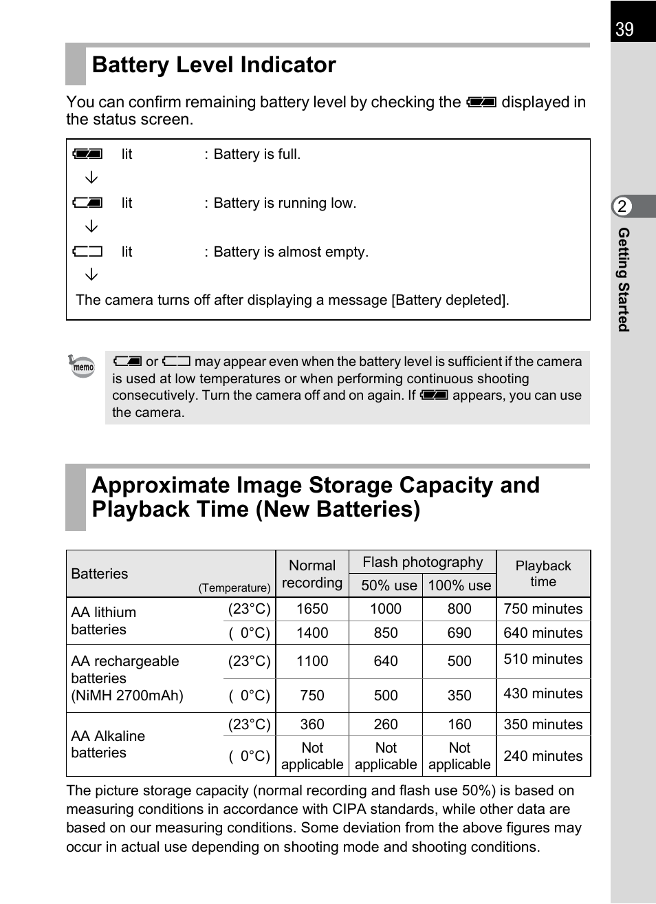 Battery level indicator, New batteries), L (p.39) | Pentax K-m/K2000 User Manual | Page 41 / 280