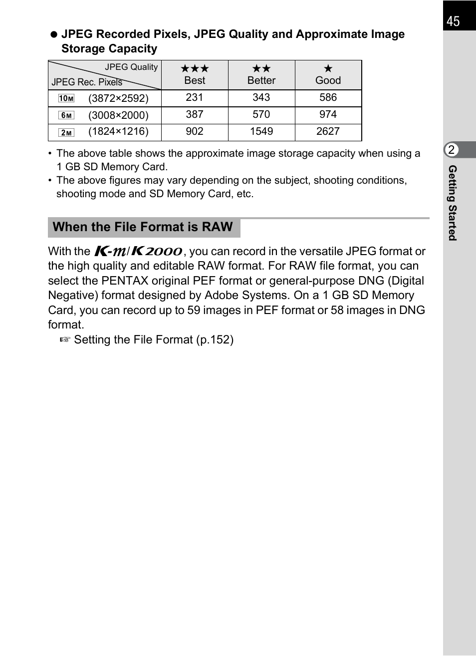 When the file format is raw | Pentax K-m/K2000 User Manual | Page 47 / 280