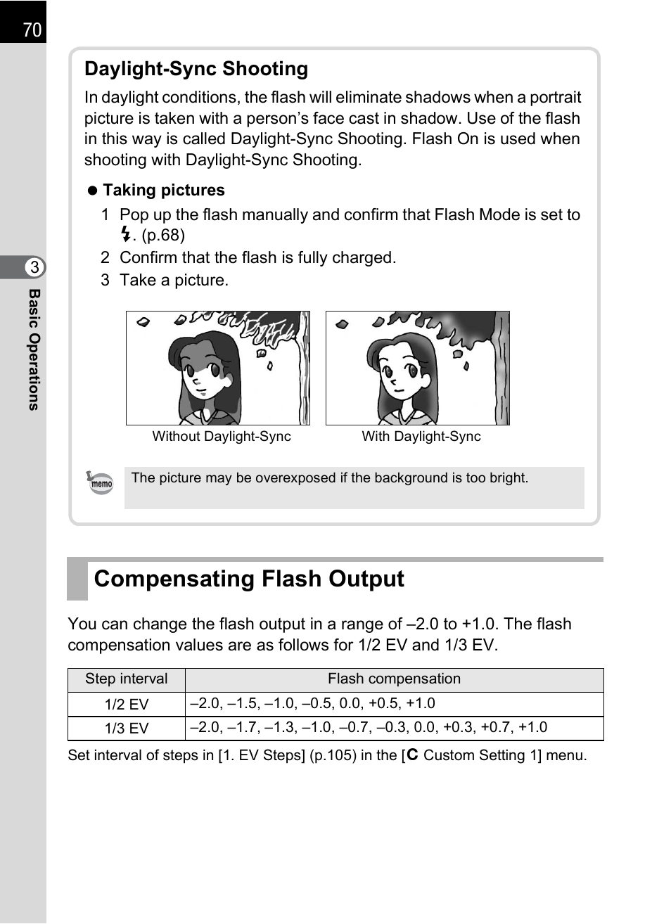 Compensating flash output, P.70), Daylight-sync shooting | Pentax K-m/K2000 User Manual | Page 72 / 280