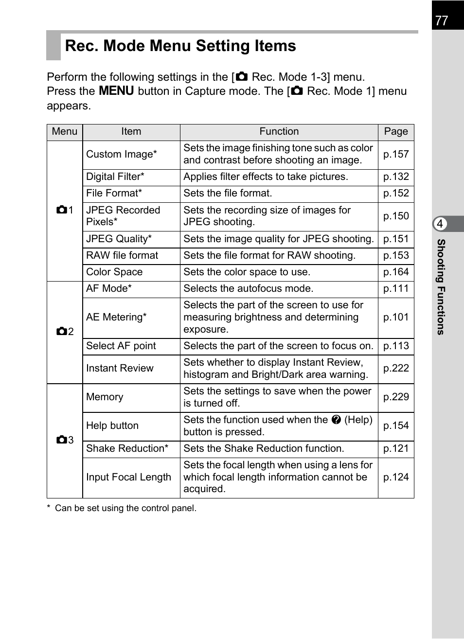 Rec. mode menu setting items, Menu (p.77) | Pentax K-m/K2000 User Manual | Page 79 / 280