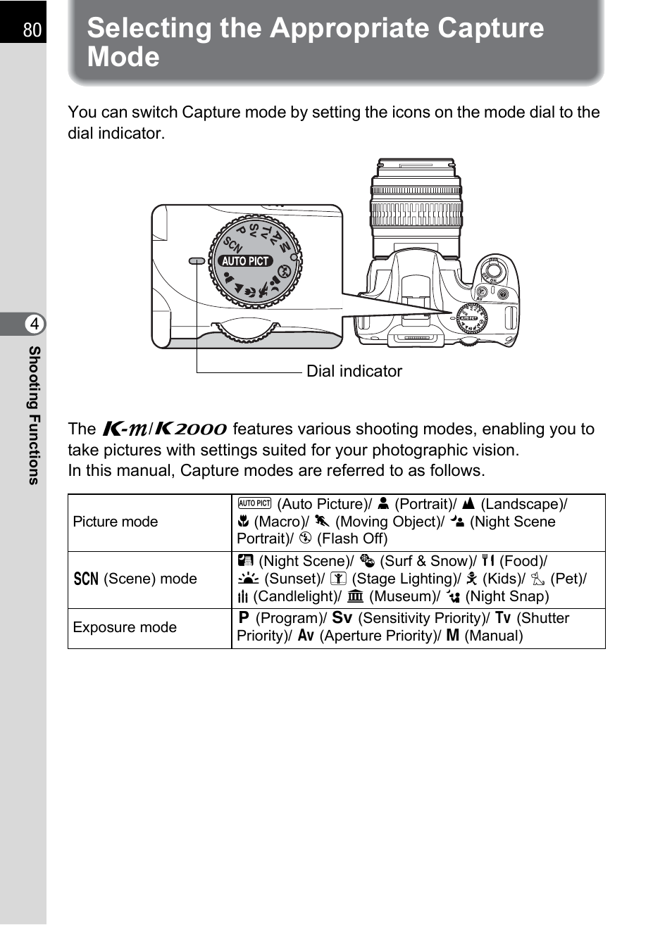 Selecting the appropriate capture mode, P.80), Ode (p.80) | On (p.80) | Pentax K-m/K2000 User Manual | Page 82 / 280