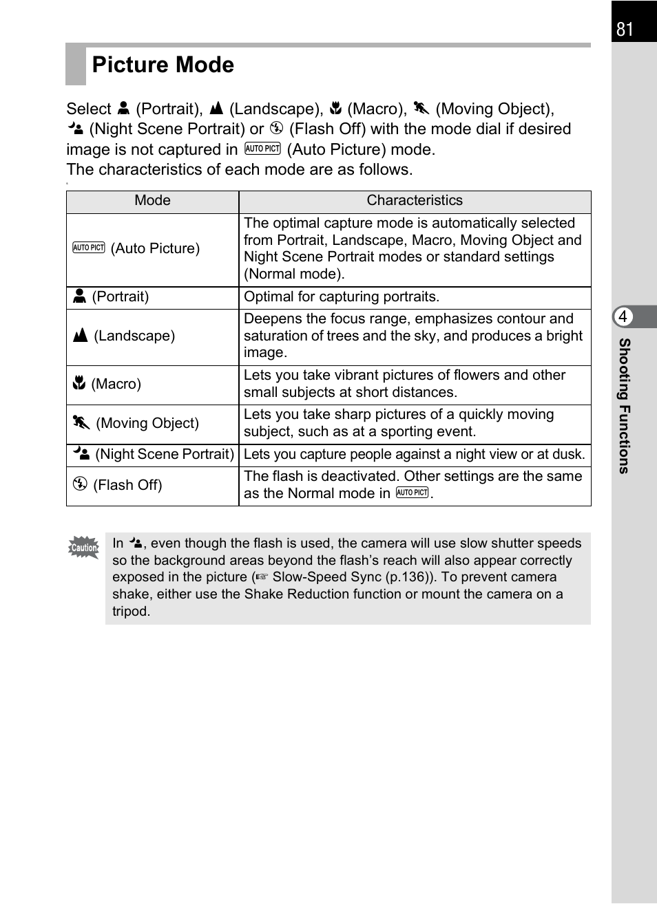Picture mode | Pentax K-m/K2000 User Manual | Page 83 / 280