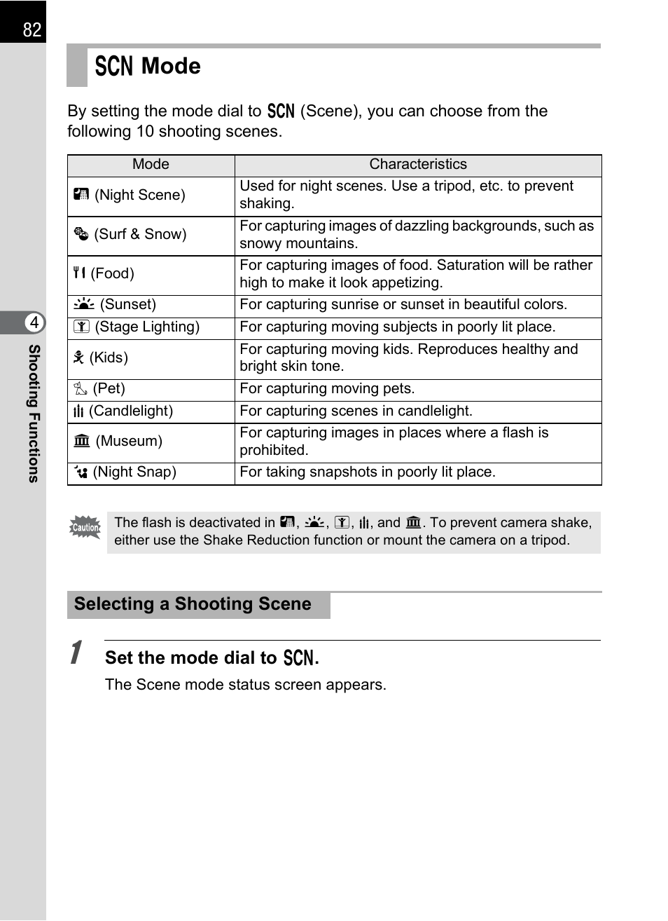 Scn mode, H mode, Ode (p.82) | Pentax K-m/K2000 User Manual | Page 84 / 280