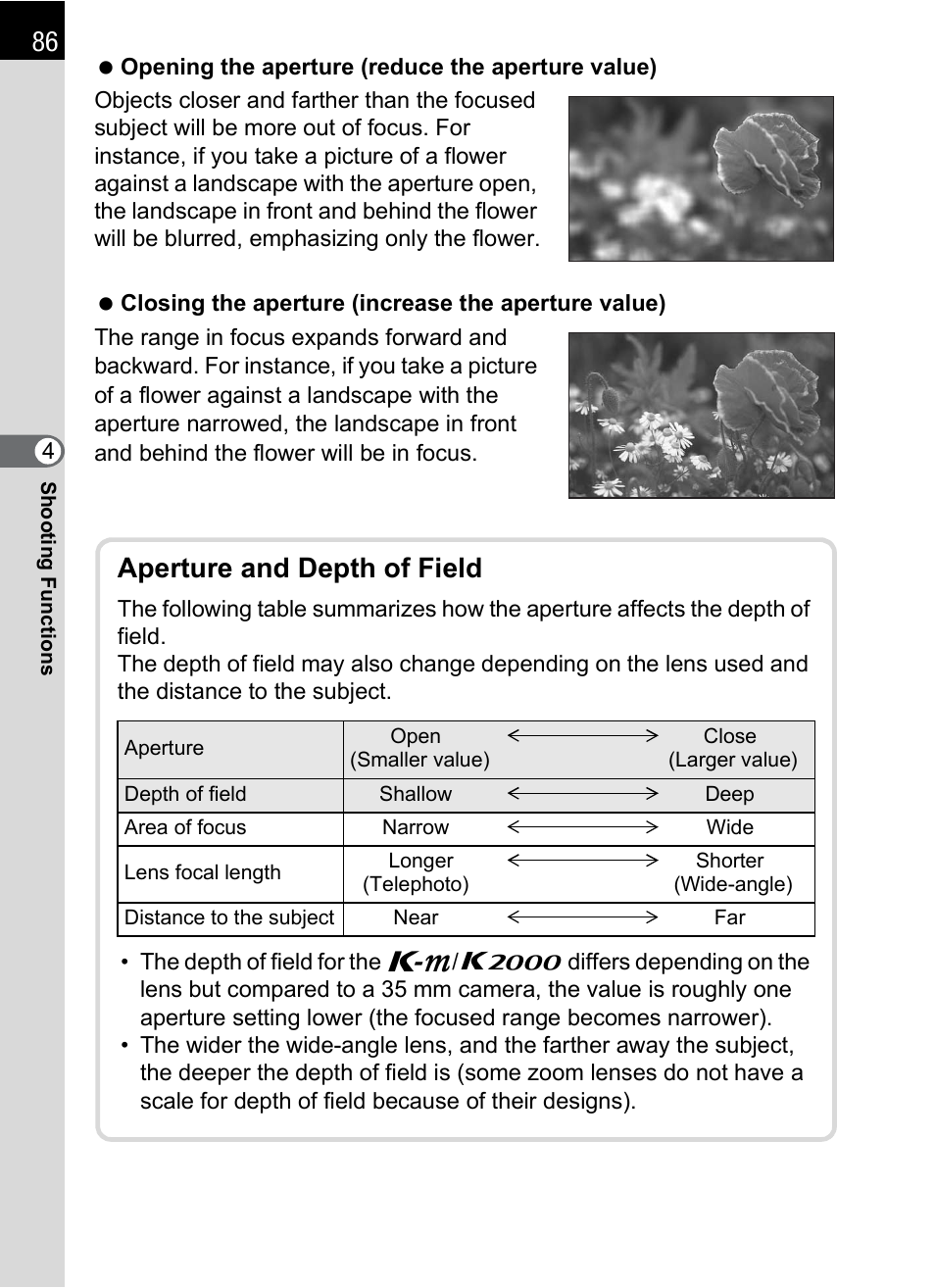 Aperture and depth of field | Pentax K-m/K2000 User Manual | Page 88 / 280