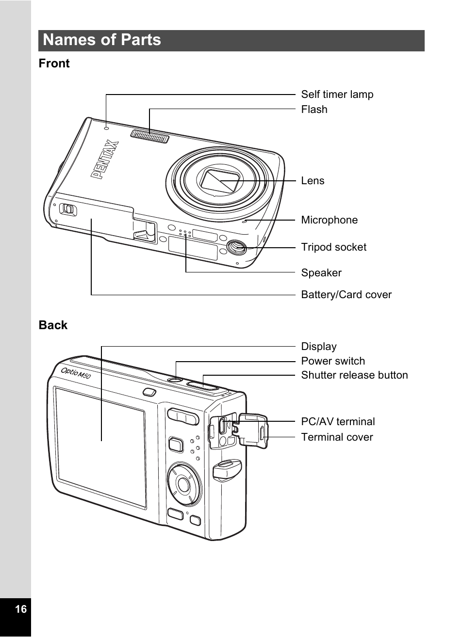 Names of parts | Pentax Optio M50 User Manual | Page 18 / 212