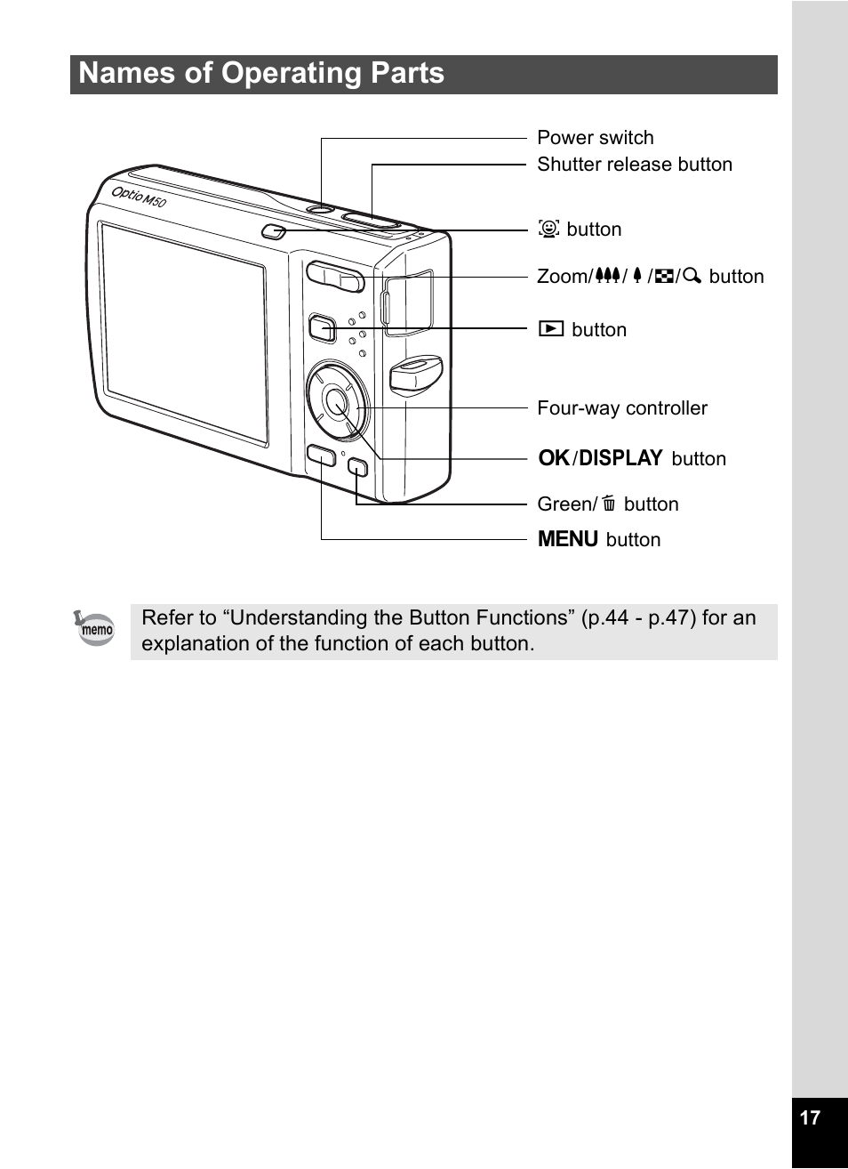 Names of operating parts | Pentax Optio M50 User Manual | Page 19 / 212