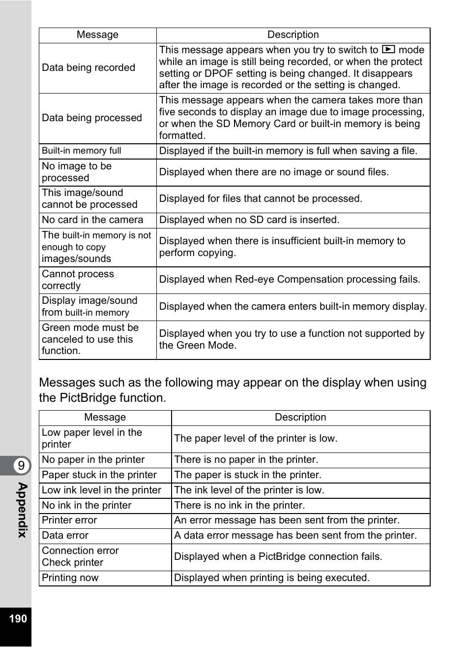 Pentax Optio M50 User Manual | Page 192 / 212