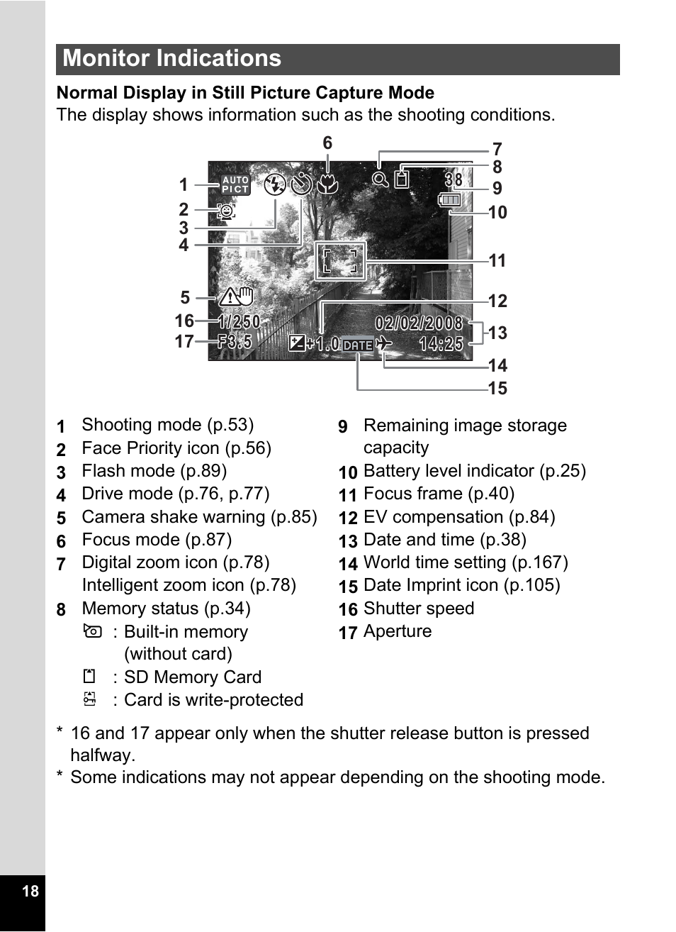 Monitor indications | Pentax Optio M50 User Manual | Page 20 / 212