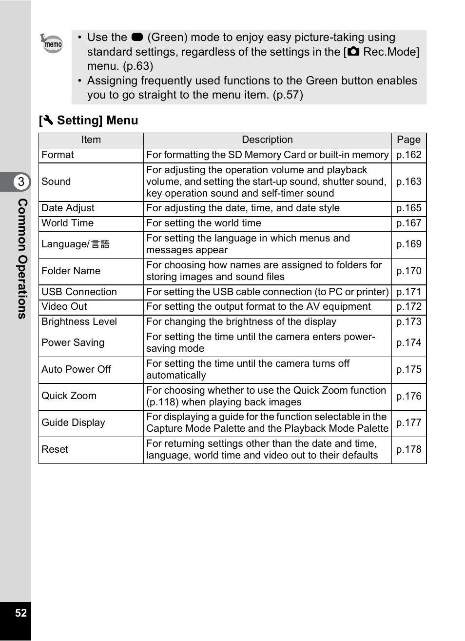 3com m on o p erati ons [ w setting] menu | Pentax Optio M50 User Manual | Page 54 / 212