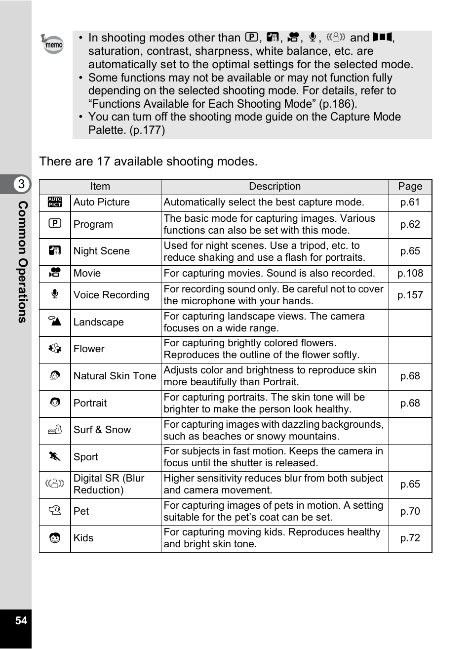 Pentax Optio M50 User Manual | Page 56 / 212