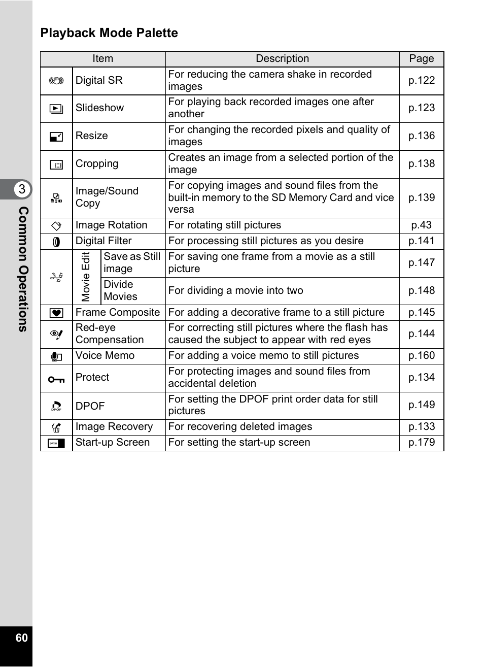 P.60), 3com m on o p erati ons playback mode palette | Pentax Optio M50 User Manual | Page 62 / 212